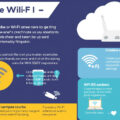 Mastering Network Name (SSID) Setup: A Comprehensive Guide to Enhance Your Wi-Fi Experience