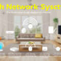 Mastering Mesh: A Comprehensive Guide to Selecting the Right Mesh System for Your Home