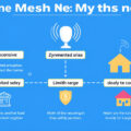 Debunking the Top 5 Common Mesh Network Myths: What You Really Need to Know