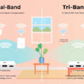 Navigating Wi-Fi Choices: The Ultimate Guide to Dual-Band vs. Tri-Band Mesh Systems for Your Home Network