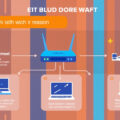 Unlocking Seamless Connectivity: A Comprehensive Guide to Guest Network Setup