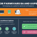Maximize Performance: The Essential Guide to Keeping Your Firmware and Apps Updated