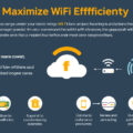Maximizing Wi-Fi Efficiency: How to Minimize Your Wireless Range Extenders for Optimal Performance