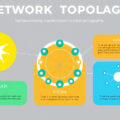 Unlocking the Secrets of Network Topology: A Comprehensive Guide to Optimizing Connectivity and Performance