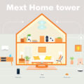 Transform Your Home: The Ultimate Guide to Switching to a Mesh Network for Seamless Smart Device Connectivity