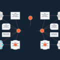 Mastering Node Design: How to Symmetrically Space Out Nodes for Optimal Structure and Aesthetic Appeal